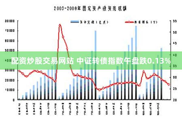 配资炒股交易网站 中证转债指数午盘跌0.13%