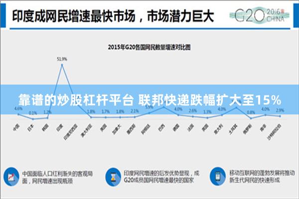 靠谱的炒股杠杆平台 联邦快递跌幅扩大至15%