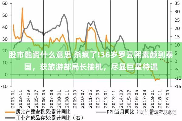 股市融资什么意思 杀疯了!36岁罗云熙素颜到泰国，获旅游部局长接机，尽显巨星待遇