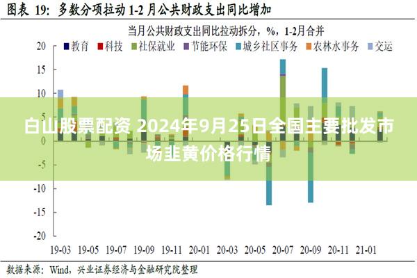 白山股票配资 2024年9月25日全国主要批发市场韭黄价格行情