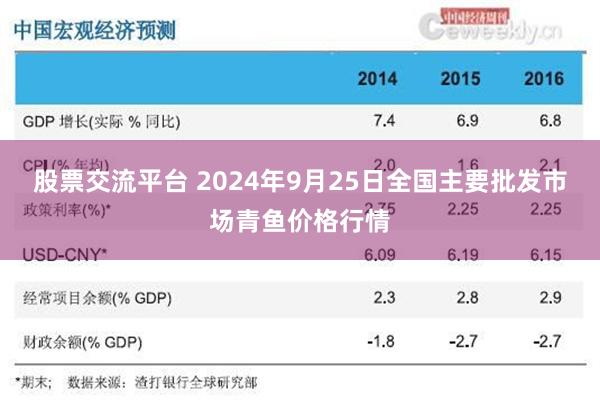 股票交流平台 2024年9月25日全国主要批发市场青鱼价格行情