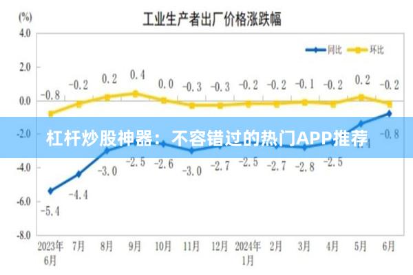 杠杆炒股神器：不容错过的热门APP推荐