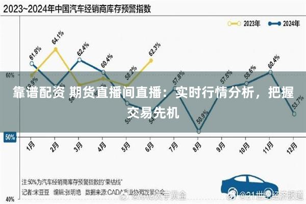 靠谱配资 期货直播间直播：实时行情分析，把握交易先机