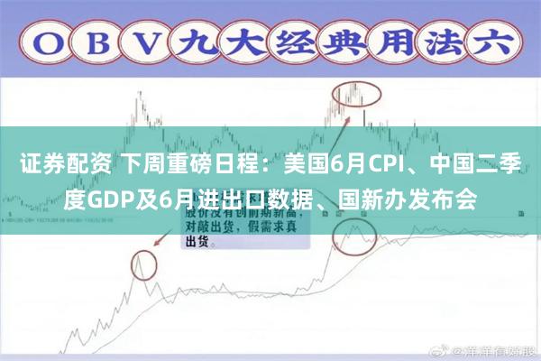 证券配资 下周重磅日程：美国6月CPI、中国二季度GDP及6月进出口数据、国新办发布会